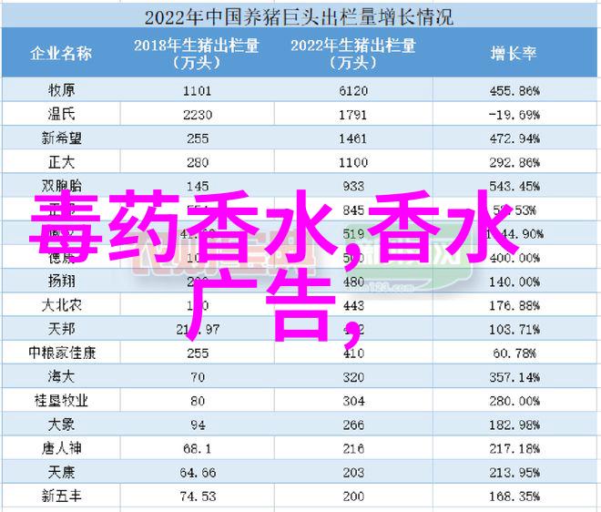 清新脱俗夏美人 加点果香就对了